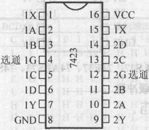 7423 可擴(kuò)展雙4輸入或非門(帶選通端)